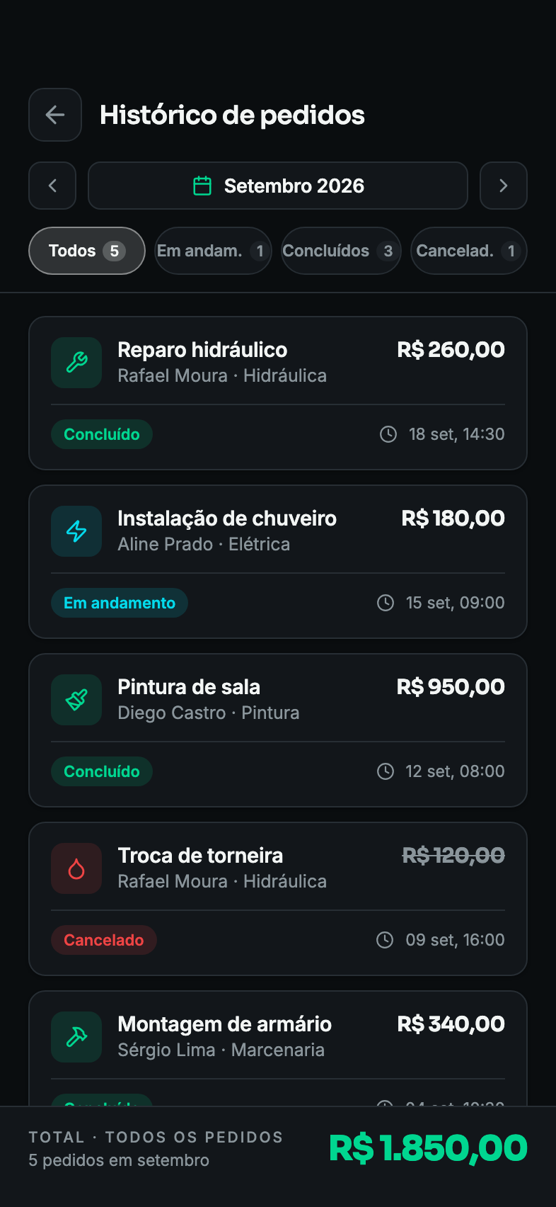 Histórico de pedidos do mês, com status e total